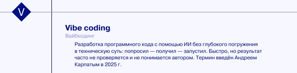Глоссарий ИИ-терминов Глоссарий ИИ-терминов