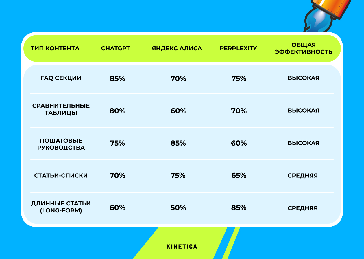 Нейросети Нейросети