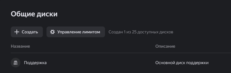 Яндекс 360 для бизнеса запустил общие диски