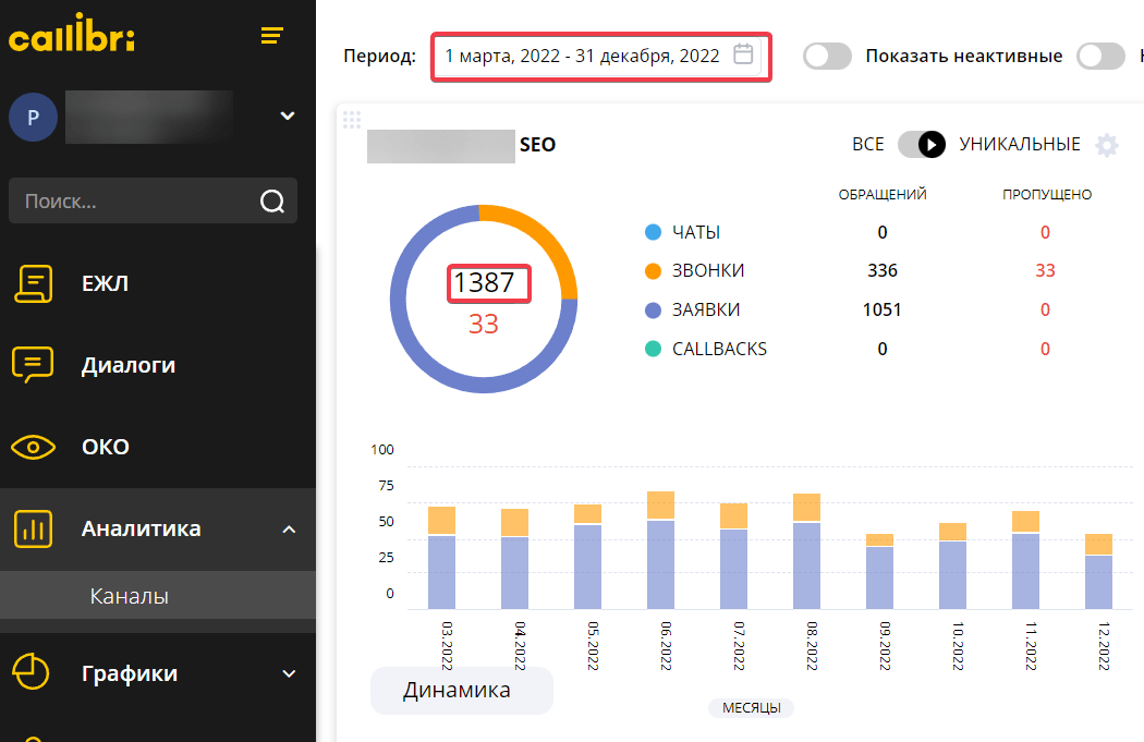 Чего ждать от SEO