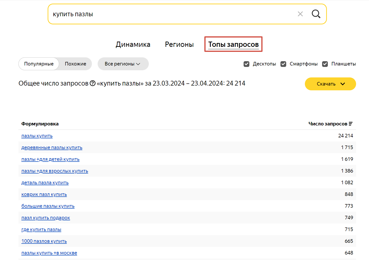 Сбор семантики в Яндекс Вордстат