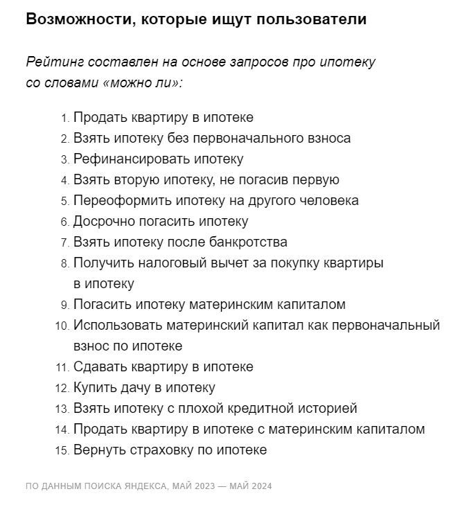Запросы про ипотеку в Яндексе