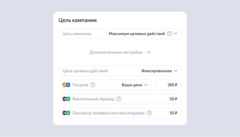 «Продажи на маркетплейсах» в Яндекс Директе