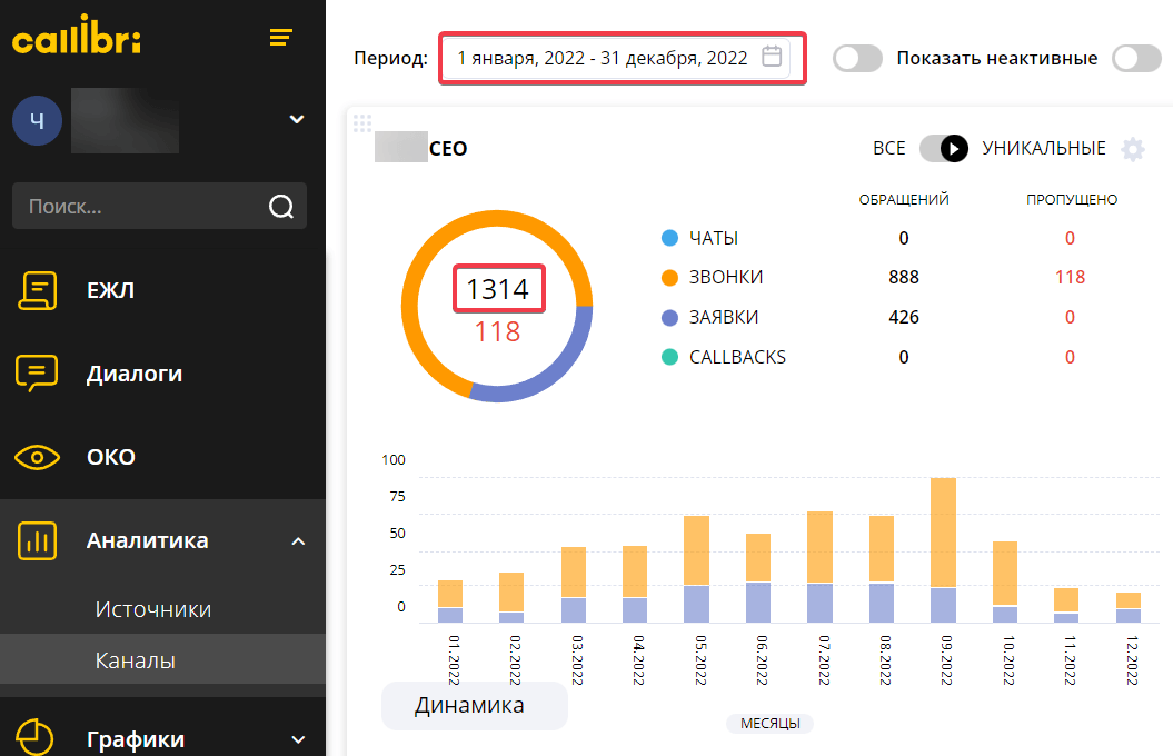 Чего ждать от SEO