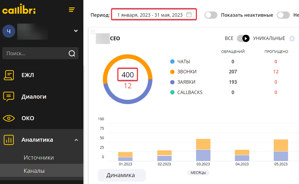 Чего ждать от SEO