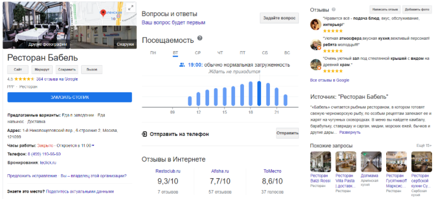 Google Мой Бизнес