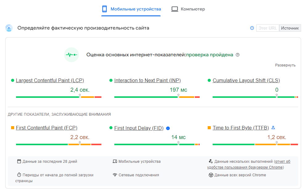 PageSpeed Insights