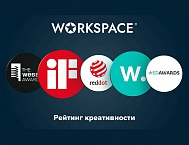 Workspace расширил список конкурсов, которые учитываются в Рейтинге креативности агентств